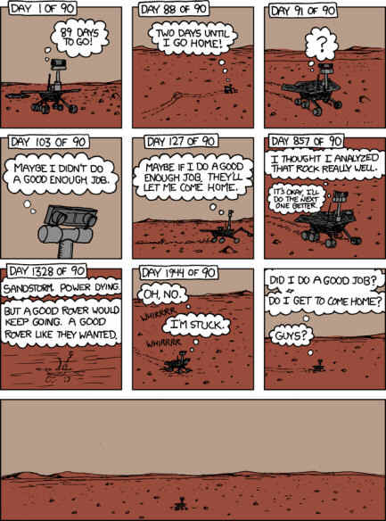 XKCD cartoon about the Mars Rover